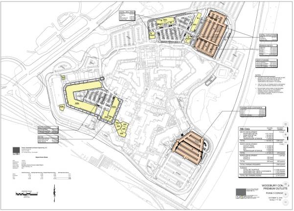 The owners of the Woodbury Common Premium Outlets are looking to expand again, planning to add two hotels, a second parking garage featuring a helipad, a spa, and more retail space.