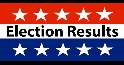 Village of Monroe Election Results