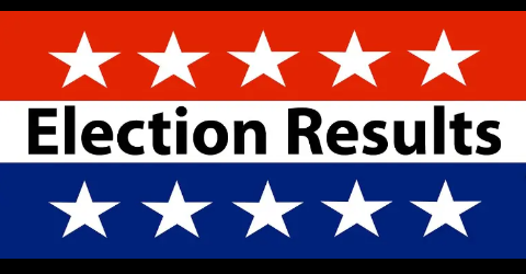 Village of Monroe Election Results