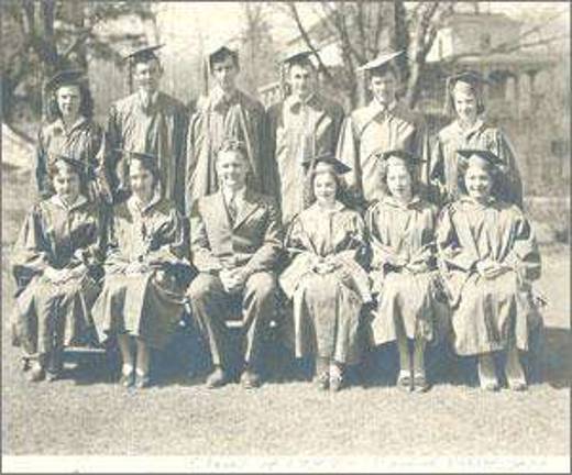 Life, during war time,in the town of Woodbury