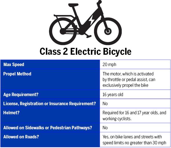 $!Rules and risks: Local police urge parental oversight of e-bikes