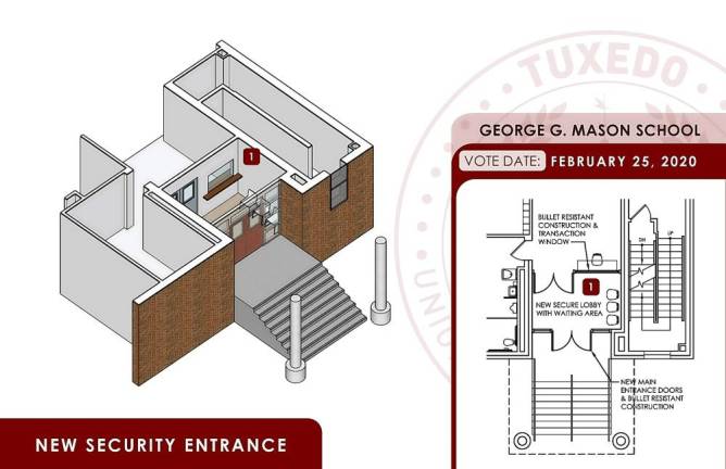 At George Grant Mason Elementary School, the $1.74 million in proposed improvements would include a new security entrance.