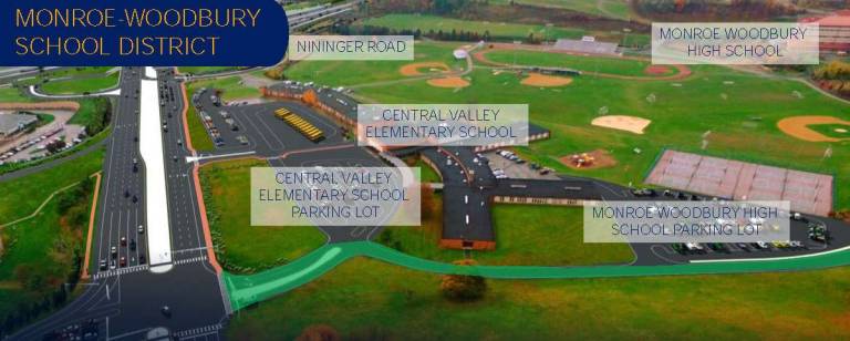 A new Monroe-Woodbury High School Drive Extension will be constructed expressly for school bus traffic, connecting the high school with the elementary school.