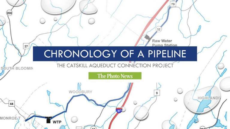 Chronology of a pipeline